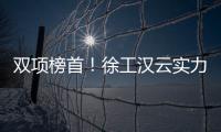 双项榜首！徐工汉云实力领跑工业互联网赛道
