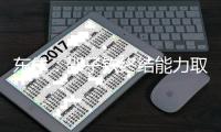 东体�：邵子钦终结能力取得长足进步，这对女足体系是一大利好