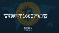 艾顿两年1660万细节出炉
	：26年仍赚3365万 入湖人旨在明夏冲高薪