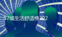 57城生活舒适榜2024：江浙城市逆袭一线 谁在靠“舒适感”争夺人才
？