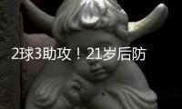2球3助攻
！21岁后防帝星横空出世 开价6000万欧 英超4大豪门疯抢